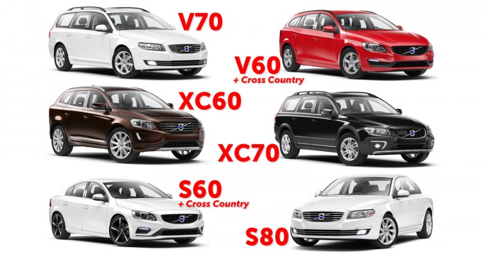 Volvo modelle